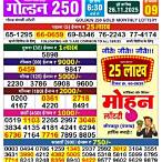 gold lottery result